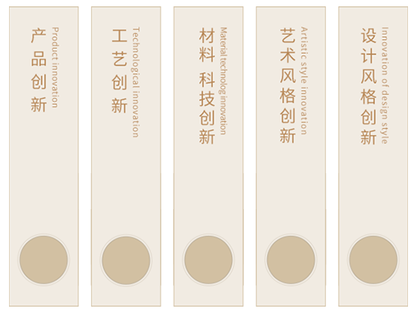巔峰項目